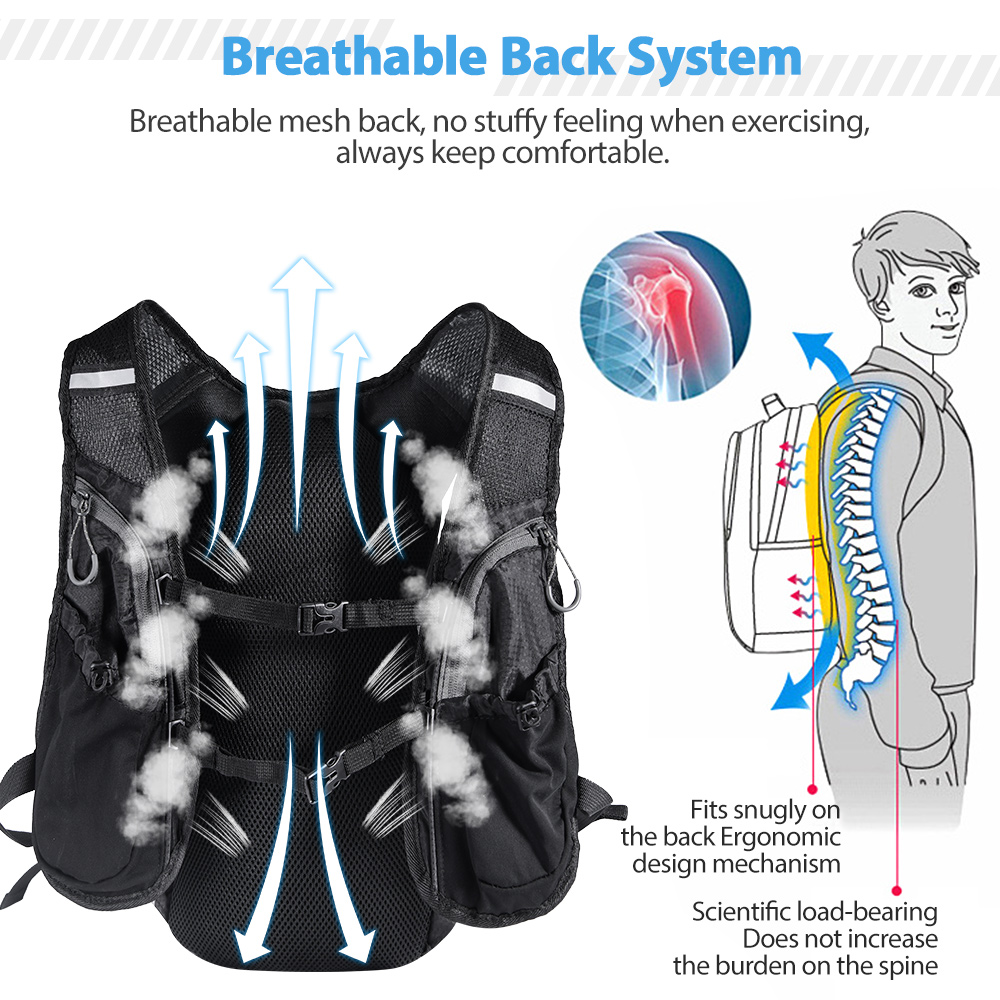 Running Backpack Vest With Wat - Cycling Gear Vest incelemesi ve fiyatı