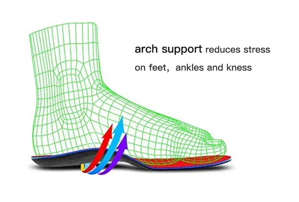 ab Professional  Arch Support  - Cycling Shoe Insoles incelemesi ve fiyatı