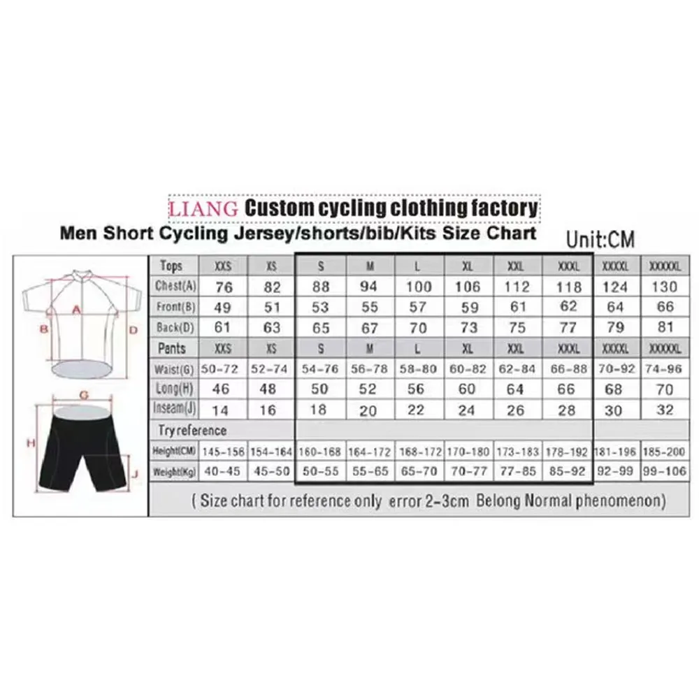 Jayco Alula Cycling Jersey 202 - Cycling Gear Brands incelemesi ve fiyatı