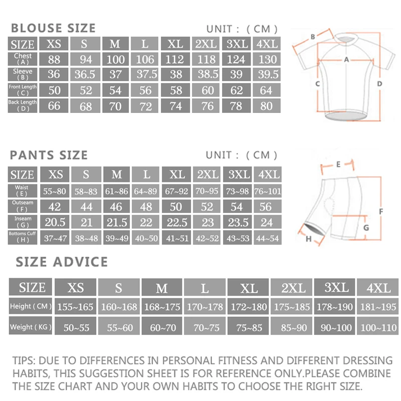 2024 Sram Pro Cycling Jersey S - Cycling Gear Brands incelemesi ve fiyatı