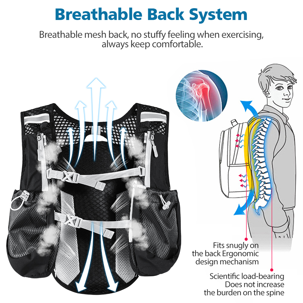 Outdoor Trail Running Backpack - Cycling Gear Vest incelemesi ve fiyatı