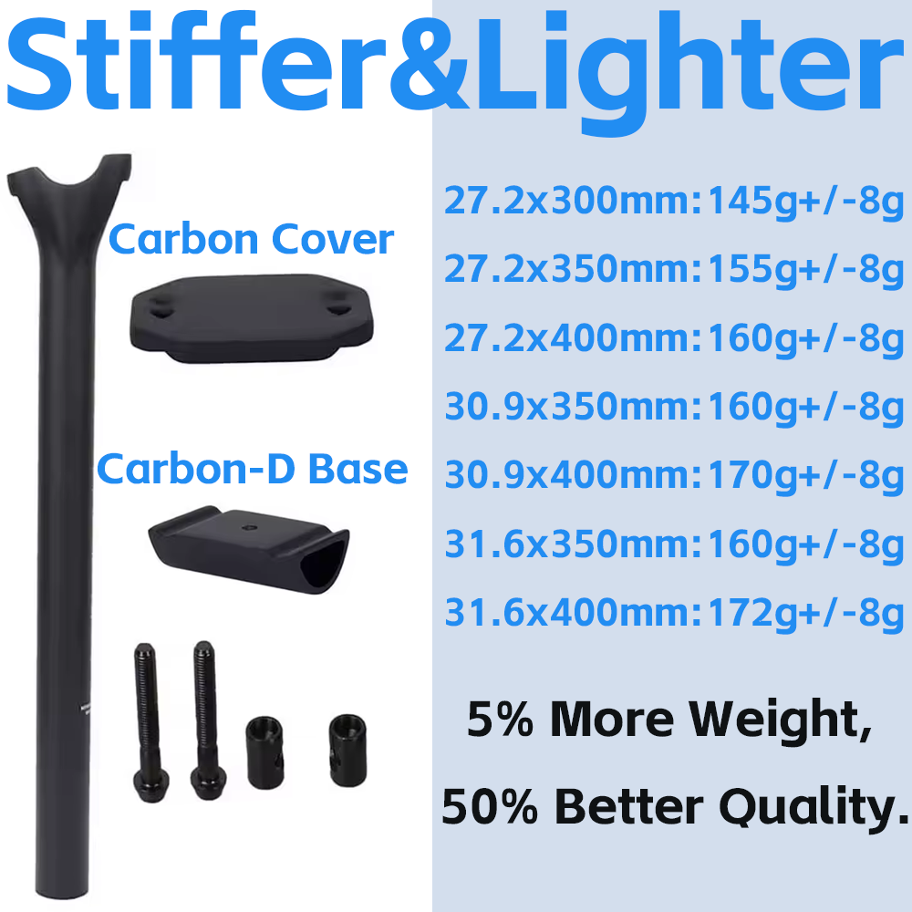 MTB Carbon Fiber Seat Post 27. - Carbon Fiber Saddle incelemesi ve fiyatı